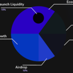 STREAM Token: A New Era for Streamflow and Onchain Economies